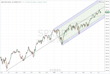 SPX_daily_20140711.PNG