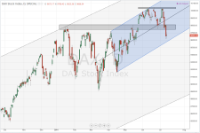 DAX_daily_20140711.PNG