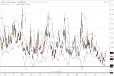 VIX_daily_20140711.PNG