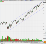 SPX_weekly.png