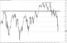 DAX_daily_20140801.PNG