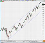 SPX_weekly.png