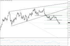 EURUSD_daily_20140804.PNG