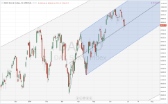 DAX_daily_20140627.PNG