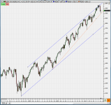 SPX_weekly.png