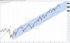 SPX_weekly_20140808.PNG