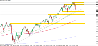 dax30weekly.png