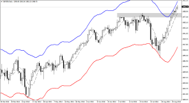 SPX_daily_20140826.PNG