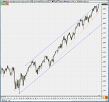 SPX_weekly.png