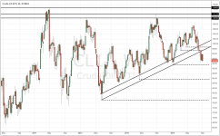 CrudeOil_weekly_20140905.PNG