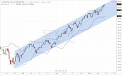 SPX_weekly_20140627.PNG