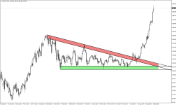 USDJPY_daily_20140919.PNG