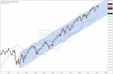 SPX_weekly_20140926.PNG