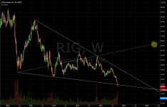 RIG_weekly_20141003_WW.PNG