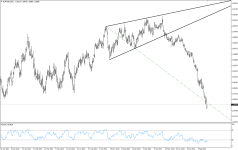 EURUSD_daily_20141006.PNG