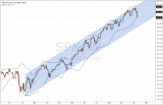 SPX_weekly_20141010.PNG