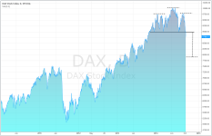 DAX_daily_20141010.PNG