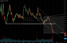 RIG_weekly_20141010.PNG