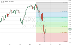 SPX_daily_20141017.PNG