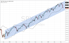 SPX_weekly_20141017.PNG