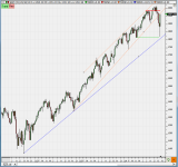 SPX_weekly.png