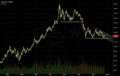 Gold_weekly_20141024.PNG