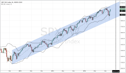 SPX_weekly_20141031.PNG
