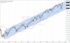 SPX_weekly_20141116.PNG