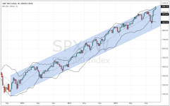 SPX_weekly_20141121.PNG