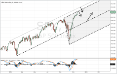 SPX_daily_20141121.PNG