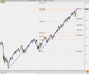 SPX_weekly.png