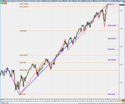 SPX_weekly.png