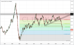 CrudeOil_weekly_20141128.PNG