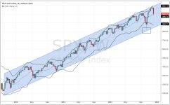 SPX_weekly_20141212.PNG