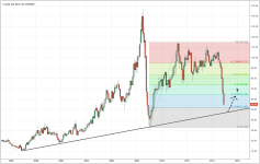 CrudeOil_monthly_20141222.PNG