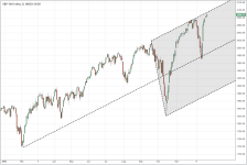 SPX_daily_20141226.PNG