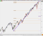 SPX_weekly.png