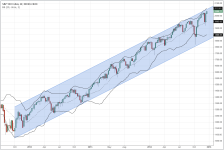 SPX_weekly_20141226.PNG