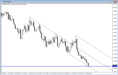 EURUSD_daily_20140102.PNG