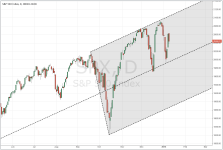 SPX_daily_20140109.PNG