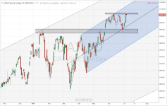 DAX_daily_20140704.PNG