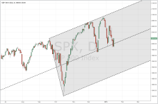 SPX_daily_20140116.PNG