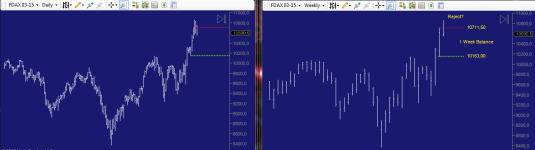 fdax-korrektiv.PNG