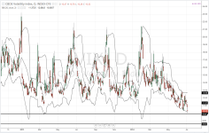 VIX_daily_20140703.PNG