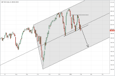 SPX_daily_20150130.PNG