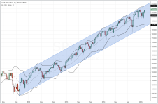 SPX_weekly_20150212.PNG