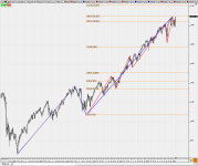 SPX_weekly.png