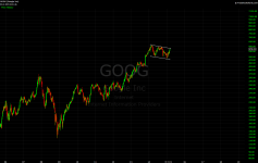 goog bullflag.png