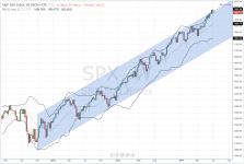 SPX_weekly_20140711.PNG