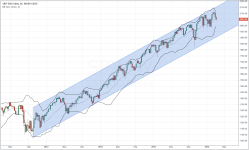 SPX_weekly_20150313.PNG